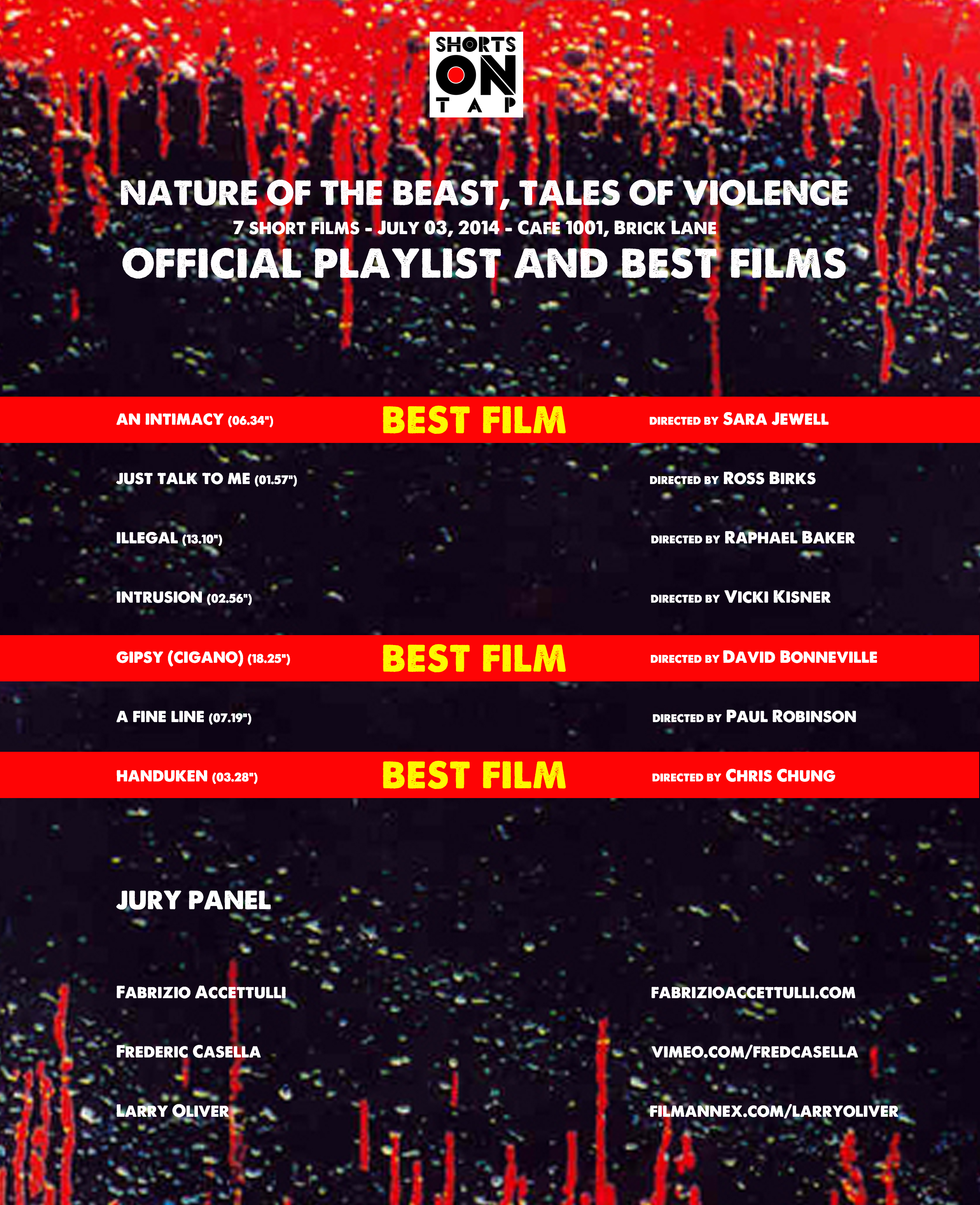 NATURE OF THE BEAST  PLAYLIST AND BEST FILMS